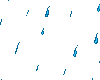 raining