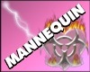 1. Mannequin